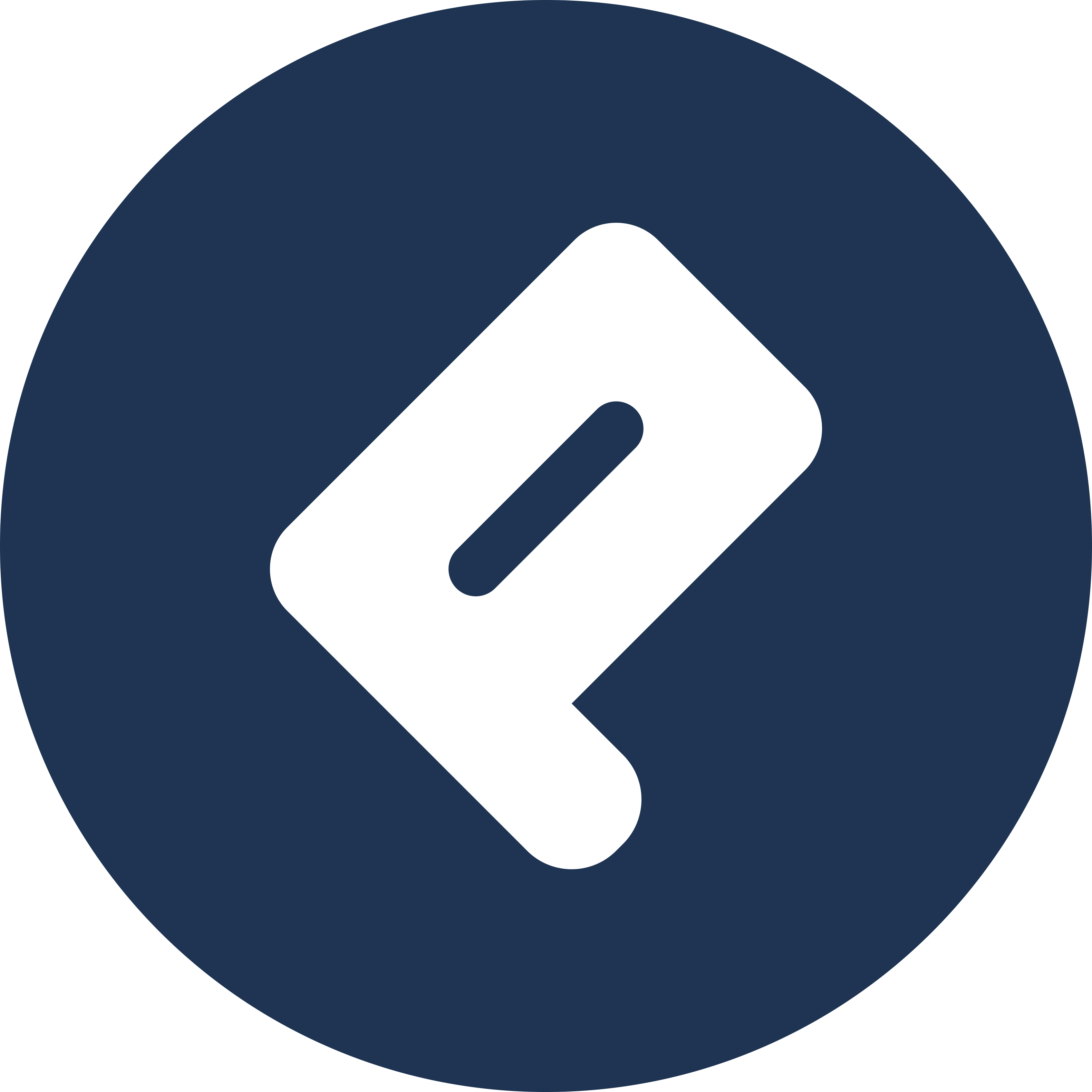 Paid Membership, Ecommerce, User Registration, User Profile & Restrict Content Plugin – ProfilePress